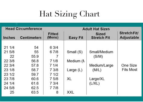 Hat Sizing Chart How To Find Your Hat Size Hats Unlimited Atelier