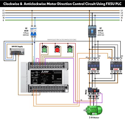 Reverse Forward Motor Control Using Mitsubishi Fx Series Plc