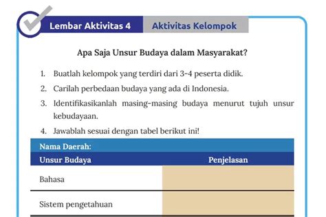 Kunci Jawaban Ips Kurikulum Merdeka Kelas 8 Halaman 17 18 Lembar Aktivitas 4 Unsur Budaya Dalam