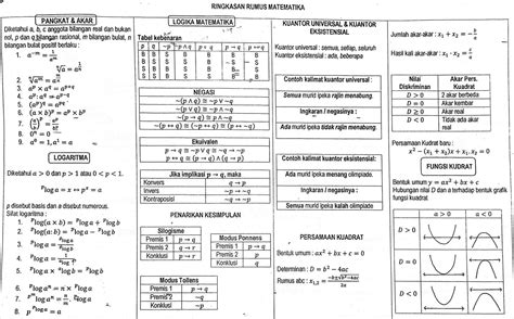 Solution Ringkasan Rumus Matematika Kelas 10 12 Mat Wajib Dan Minat