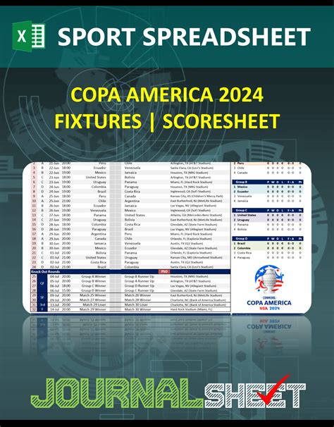 Copa America 2024 Fixtures Time Shay Yelena