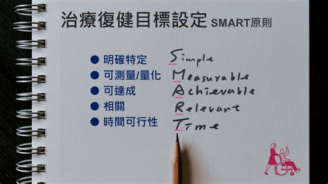 設定臨床治療復健目標，善用超級smart法則 心適所在｜林俊成jason臨床心理師