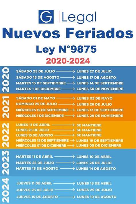 Feriados No Laborales 2024 Costa Rica Image To U