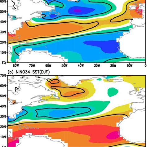 Normalized Time Series Of A C The Pc1 Of Sst Anomalies In The North