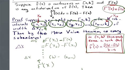 Fundamental Theorem Of Calculus Part 1 Proof And Ftc 2 Youtube