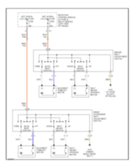Diagrama Shift Sensor Releise Mercedes Benz 2004 C240 2000 C