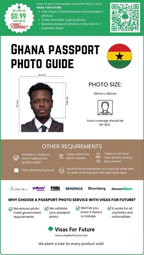 Ghana Passport Photo Guide Visas For Future