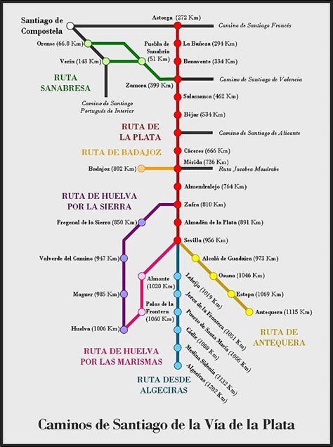 Caminos De Santiago En Espa A Wikipedia La Enciclopedia Libre