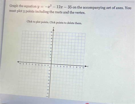 Solved Graph The Equation Y X X On The Accompanying Set Of