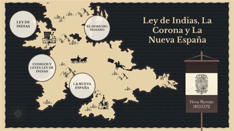 Leyes De Indias By Nina Roman On Prezi