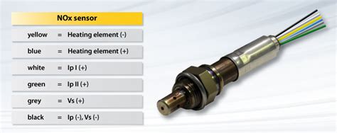 Lambdasonde Ngk Ns A Frage Zur Pinbelegung Elektroda De