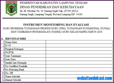 Format Monitoring Dan Evaluasi Program Sekolah Resumeero