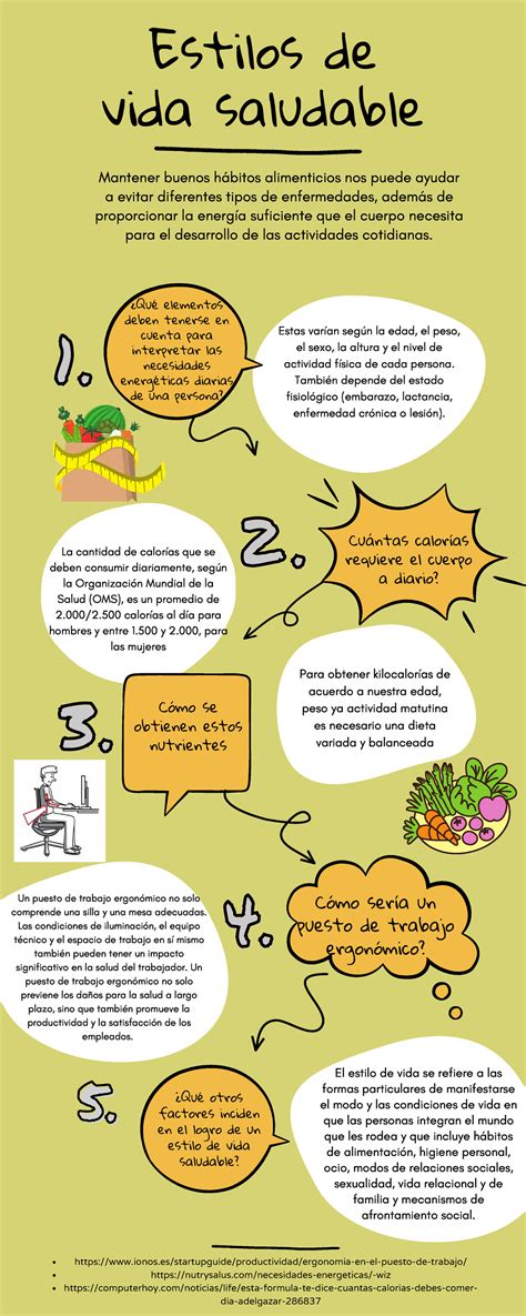 Evidencia 1 Infografía Estilos De Vida Saludable In Estilos De Vida Saludable ¿qué Elementos