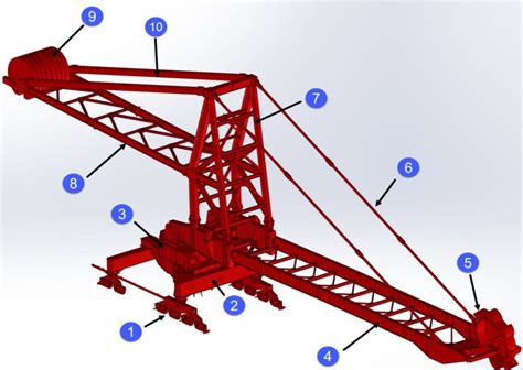 The Combined Stacker Reclaimer At Goharzamin Top 3D View Bottom