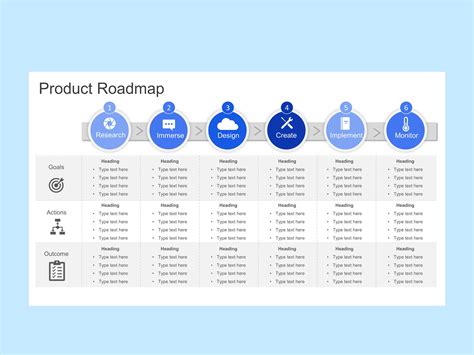 Customizable Roadmap Powerpoint Template Project Management Etsy