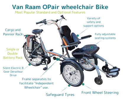 Van Raam Opair Cycle Wheelchair Bike Tomcat Uk