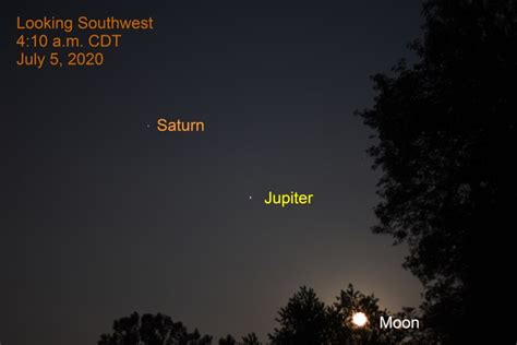 2023年11月25日：木星与月亮相合在黎明前、天王星、月亮天王星木星月亮新浪新闻