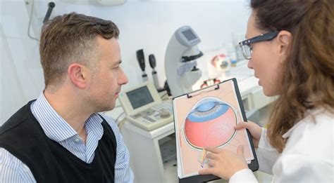 Minimally Invasive Glaucoma Surgery (MIGS) | Paragon Eye Associates