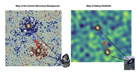 New light on baryonic matter and gravity on cosmic scales