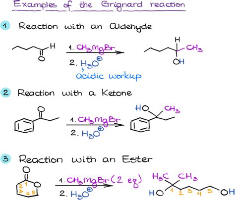 The Grignard Reagent Rmgbr — Organic Chemistry Tutor