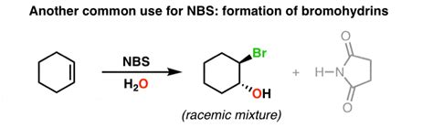 N Bromosuccinimide Nbs As A Reagent In Organic Chemistry