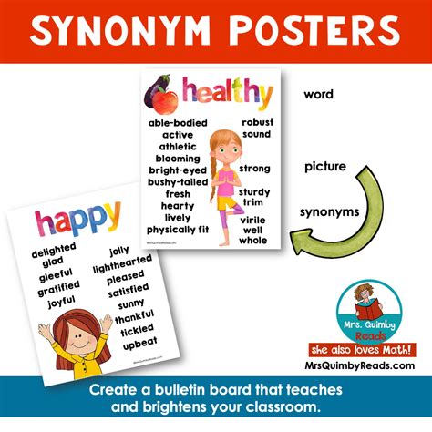 Synonym Posters Bulletin Boards That Teach Classroom Decor Classful