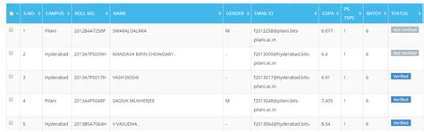 Html How To Filter Data In A Table On Button Click Using Jquery Hot