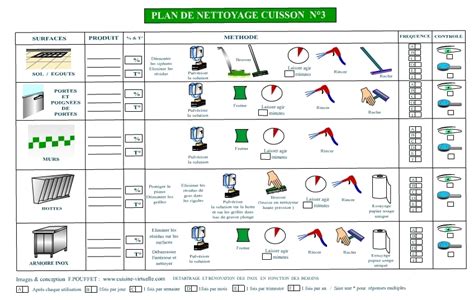 Planning Nettoyage Maison Pdf Ventana Blog