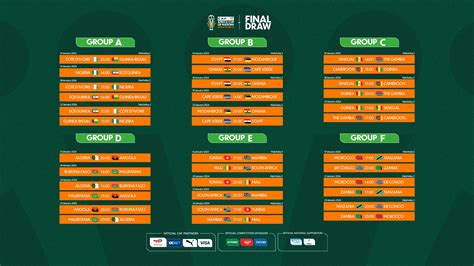 Caf 2024 Calendrier Des Matchs Genny Jourdan