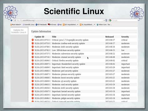 update  scientific linux powerpoint