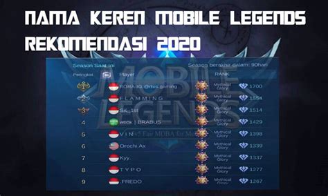 Nama Keren Mobile Legends Rekomendasi Viraloke Riset