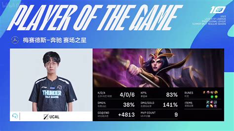 Oh My God Vs ThunderTalk Gaming LPL 2023 Summer Week 6 Post