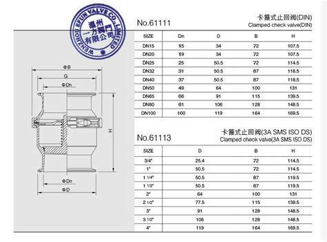 Stainless Steel Sanitary Non Return Valve High Quality Stainless Steel