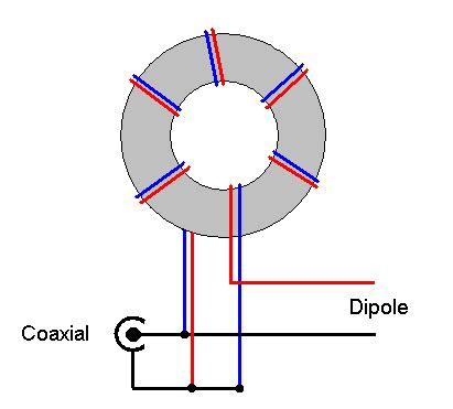 Audio Balun Circuit Diagram