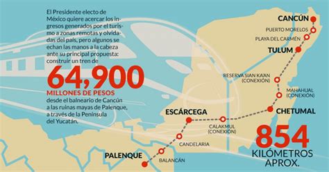 En Medio De La Pandemia Revocan Suspensi N Del Tren Maya Y Amlo Prev