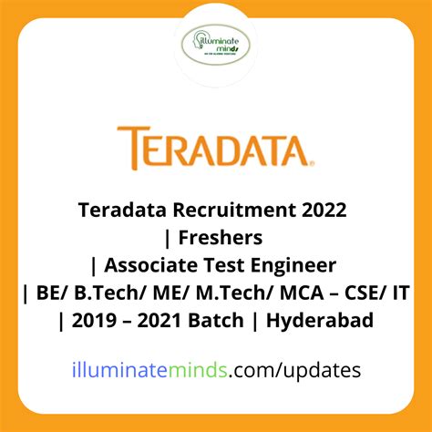 Teradata Recruitment Freshers Associate Test Engineer Be B