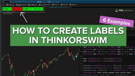 How To Add Labels In Thinkorswim Complete Beginner S Guide