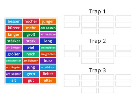 Trappen Van Vergelijking Group Sort