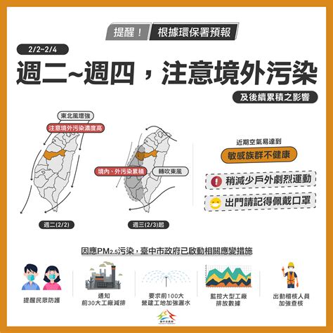 臺中市政府全球資訊網 市政新聞 中南部2 4前空品不佳 中市府啟動應變措施