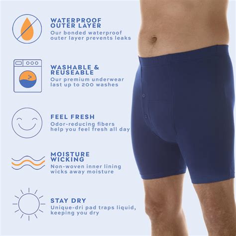 Wearever Mens Incontinence Underwear Washable Bladder Control Boxer Briefs With Tapered Leg