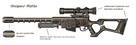 Sniper Rifle Fallout 3 Fallout Wiki Fandom