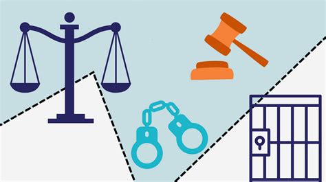 Criminal Risk Assessment Algorithms — And What They Mean For The Justice System By Timothy Lin