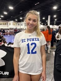 Natalie Ricevuto S Women S Volleyball Recruiting Profile