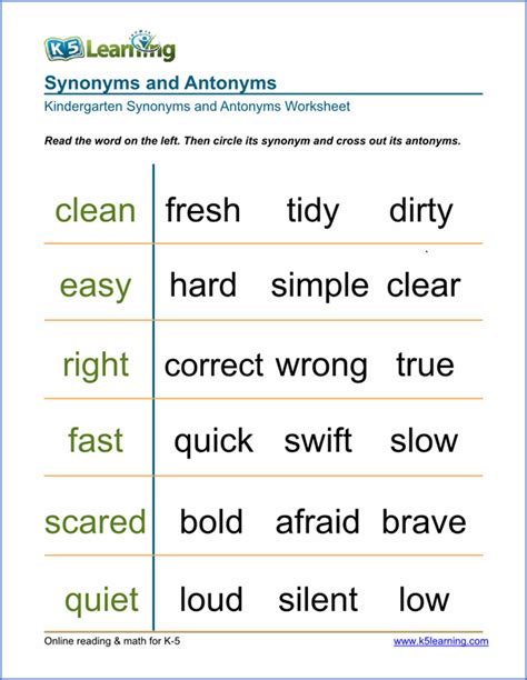 Synonym Activities For Nd Grade