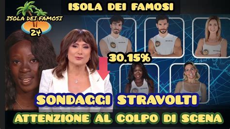 Sondaggi Isola Dei Famosi Cambiano Le Cose Ecco Il Prossimo Ad