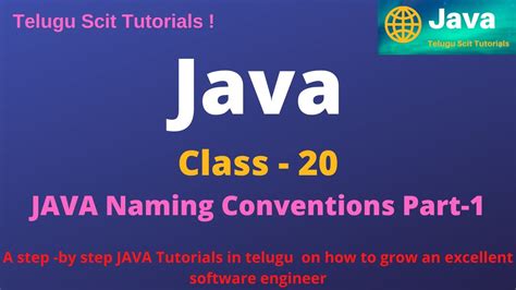 Java Class 20 JAVA Naming Conventions Part 1 Java Tutorial For