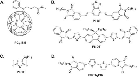 Chemical Structures Of A 6 6 Phenyl C61 Butyric Acid Methyl Ester