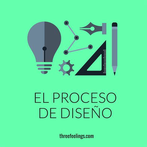 El Proceso De Dise O Introducci N