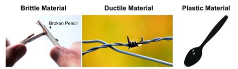 Ductility Examples