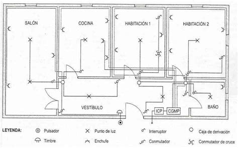 Instalacion Eléctrica En Una Casa O Vivienda Aprende Facilmente